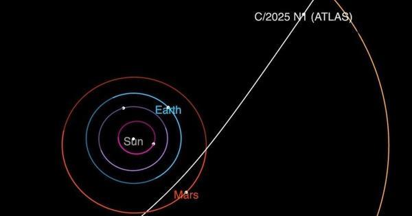 美国宇航局发现穿越太阳系的星际彗星